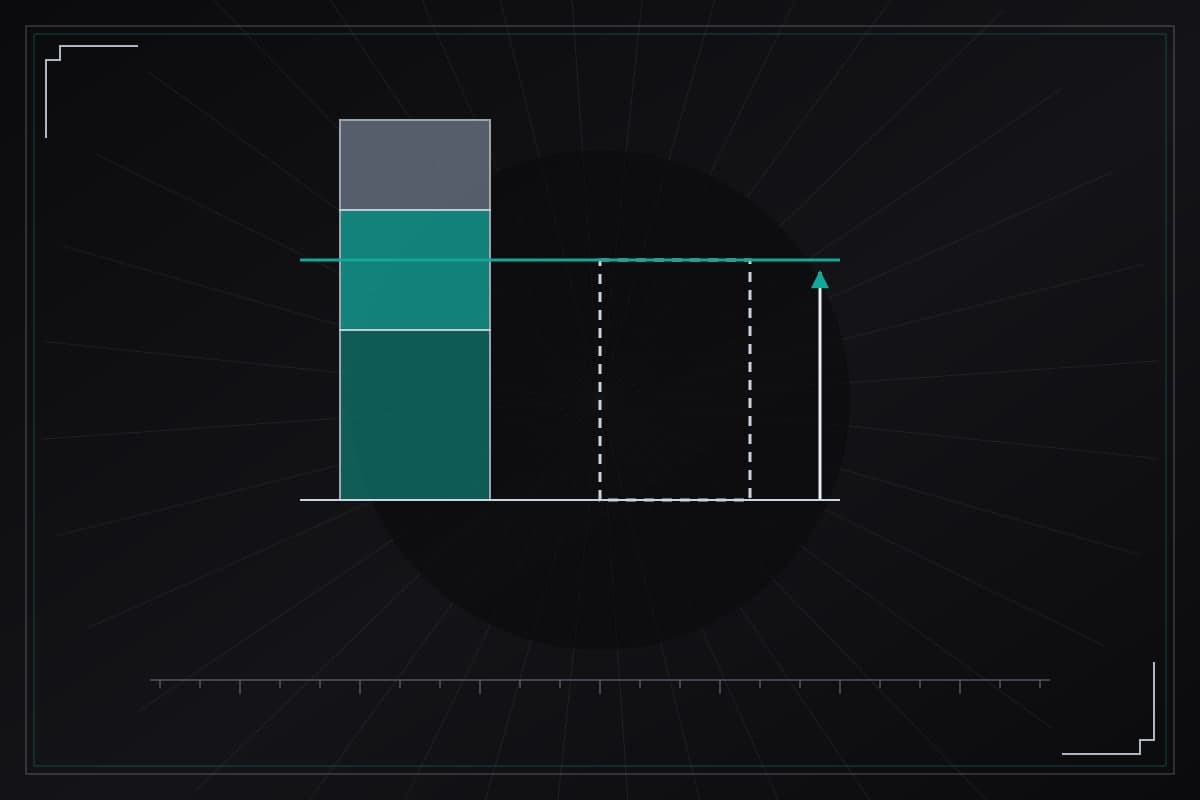 Schematic plate showing stacked load bars measured against a limit - original illustration